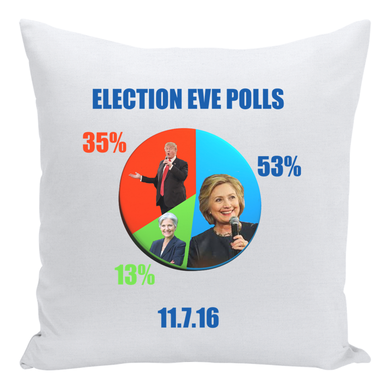 Election Predictions / Outcome Cry Pillow