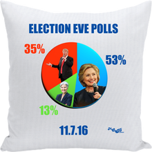 Load image into Gallery viewer, Election Predictions / Outcome Cry Pillow