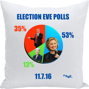 Election Predictions / Outcome Cry Pillow